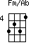 Fm/Ab=3231_4