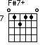 F#7+=012110_7