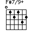 F#7/9+=012132_1