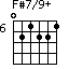 F#7/9+=021221_6
