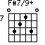 F#7/9+=032130_7