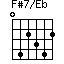 F#7/Eb=042342_1