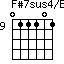 F#7sus4/B=011101_9