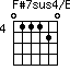 F#7sus4/B=011120_4