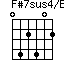 F#7sus4/B=042402_1