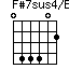 F#7sus4/B=044402_1