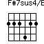 F#7sus4/B=222422_1