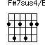F#7sus4/B=242422_1