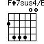 F#7sus4/B=244400_1