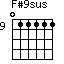 F#9sus=011111_9