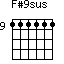 F#9sus=111111_9