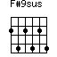 F#9sus=242424_1