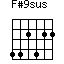 F#9sus=442422_1