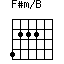 F#m/B=4222_1