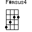 F#msus4=4322_1