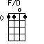 F/D=1101_0