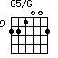 G5/G=221002_9