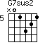 G7sus2=N01321_5