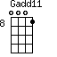 Gadd11=0001_8