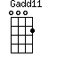 Gadd11=0002_1