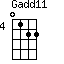 Gadd11=0122_4