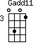 Gadd11=0301_3