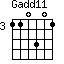 Gadd11=110301_3