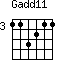 Gadd11=113211_3