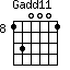 Gadd11=130001_8