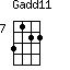 Gadd11=3122_7