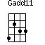 Gadd11=4233_1