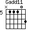 Gadd11=N11103_5