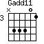 Gadd11=N33301_3