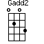 Gadd2=0203_1