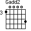 Gadd2=100003_3