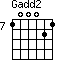 Gadd2=100021_7