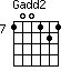 Gadd2=100121_7