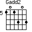Gadd2=101303_5