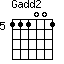 Gadd2=111001_5