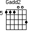 Gadd2=111003_5