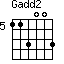 Gadd2=113003_5