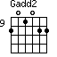 Gadd2=201022_9
