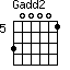 Gadd2=300001_5