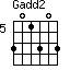 Gadd2=301303_5