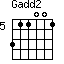 Gadd2=311001_5