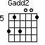 Gadd2=313001_5
