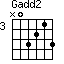 Gadd2=N03213_3