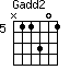 Gadd2=N11301_5