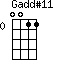 Gadd#11=0011_0
