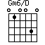 Gm6/D=010030_1